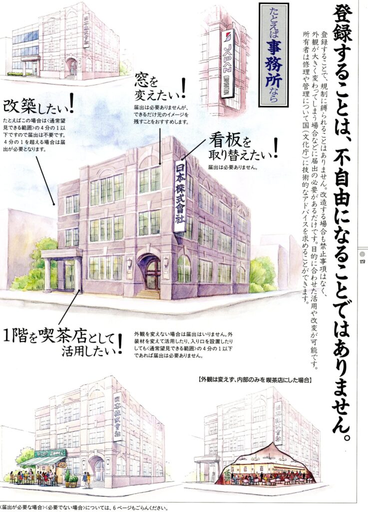国登録有形文化財建造物の変更