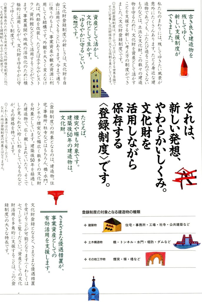登録制度と登録基準